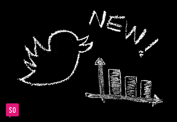 Twitter Analytics paljastaa sisältösi koukuttavuuden
